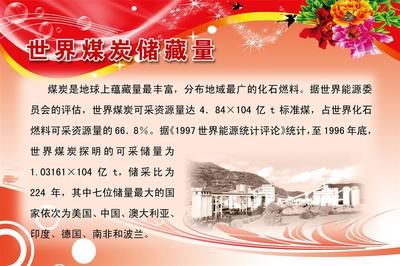 世界煤炭?jī)?chǔ)藏量概覽與辦公裝飾噴繪布應(yīng)用